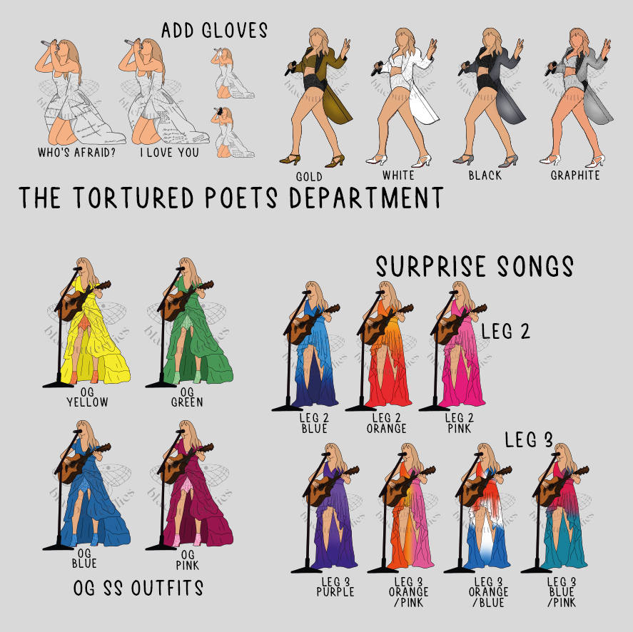 Custom Tour Era Outfit Poster